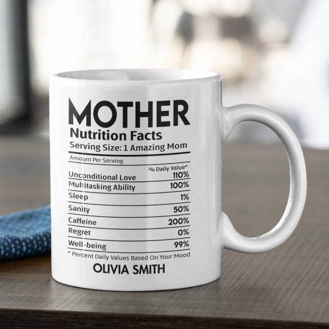 Nutrition Facts Mother Funny Mother Kaffeetasse (Von Creator hochgeladen)
