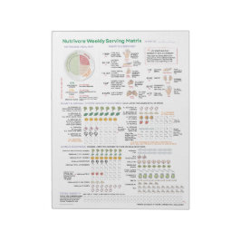 Nutrivore Weekly Serving Matrix - 40-Seiten-Pad Notizblock