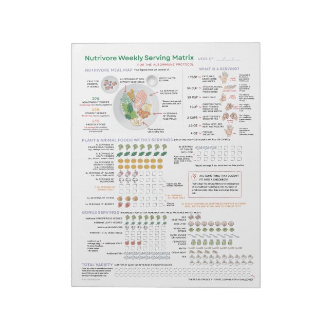 Nutrivore Weekly Serving Matrix (AIP) 40-Seiten-Pa Notizblock (Rotiert)