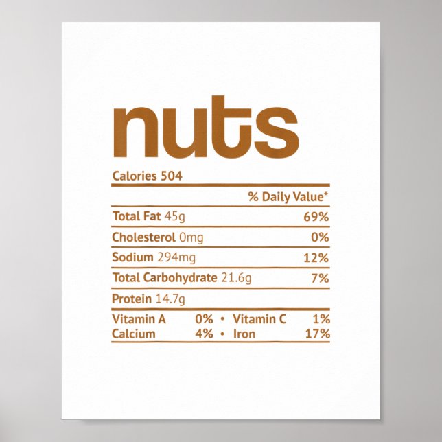 Nuts Nutrition Facts Funny Erntedank Weihnachten Poster (Vorne)