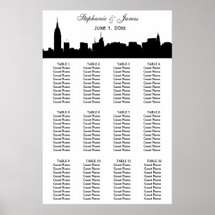 NYC Silhouette DIY BG Farbsitzdiagramm Poster