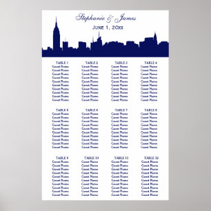 NYC Weite Skyline Silhouette DIY BG Blau Poster