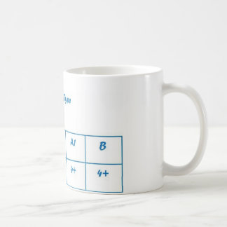 O-Negativ Kaffeetasse