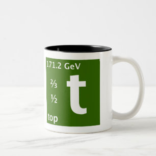 Oberer Quark (mit links Hand) Zweifarbige Tasse