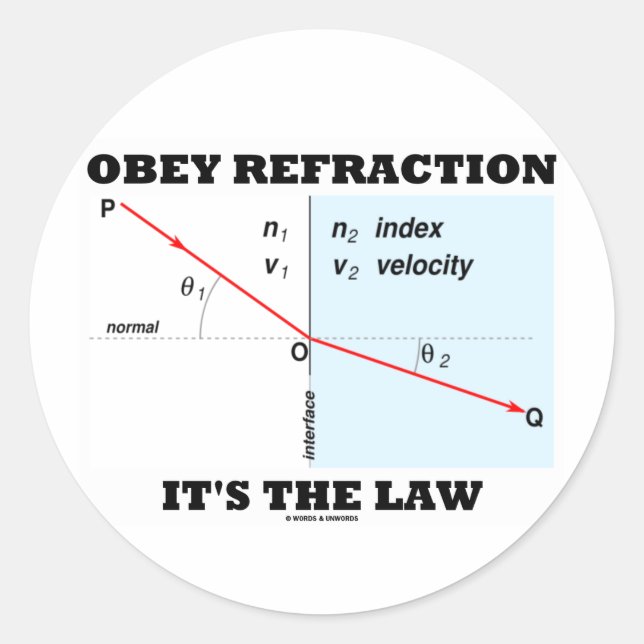 Obey Refraktion Es ist das Gesetz (Optics Snell's  Runder Aufkleber (Vorderseite)
