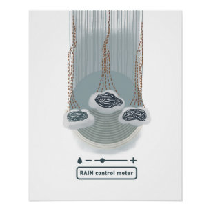 objet_2_rain Kontrolle-Messgerät Hochglanzposter Poster