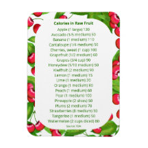 Obstkalorienliste für das Gewichtsüberwachungsgerä