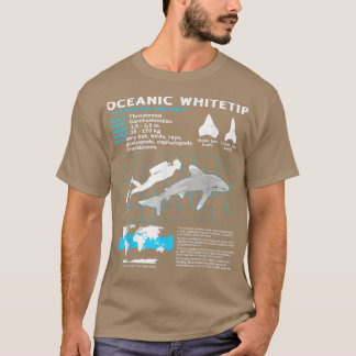 Oceanic Whitetip Shark Fact Sheet  T-Shirt