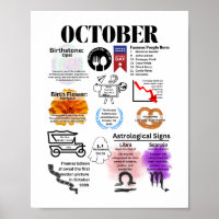 Octobre Fun Facts Poster