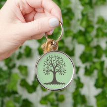 🌳 of Life Aluminium Keychain