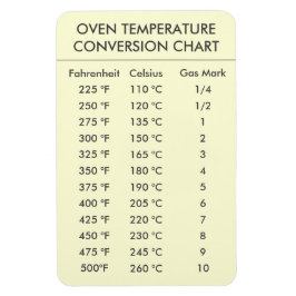 Ofentemperatur-Konvertierungsdiagrammmessungen Magnet