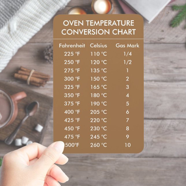 Ofentemperaturumwandlungstabelle Gold Magnet (oven temperature conversion chart gold magnet
)