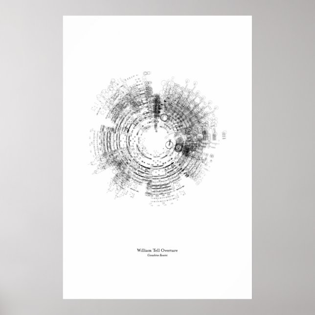 Off the Staff: William Tell Overture (black) Poster (Vorne)