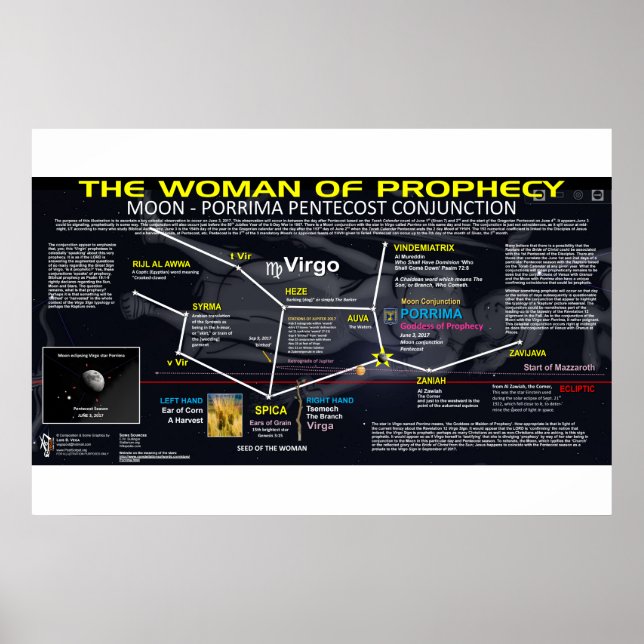 Offenbarung 12 Zeichen - Frau der Prophezeiung Poster (Vorne)