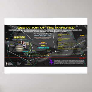 Offenbarung 12 Zeichen - Kind 3 Poster