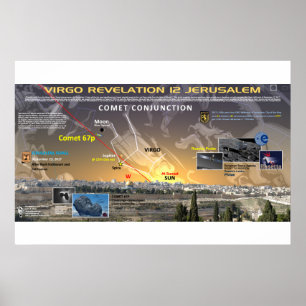Offenbarung 12 Zeichen - Komet 67p 3 Poster