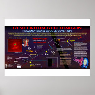 Offenbarung 12 Zeichen Poster
