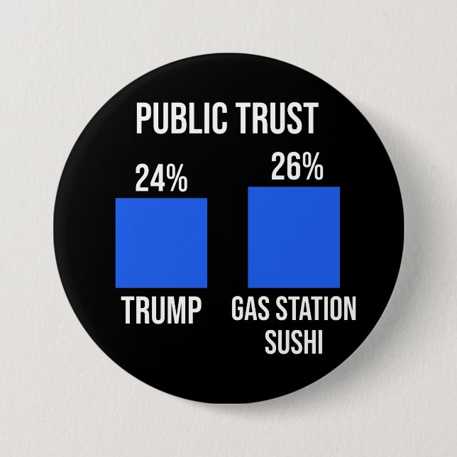 Öffentliches Vertrauen: Trump 24%, Gasstation Sush Button (Vorderseite)