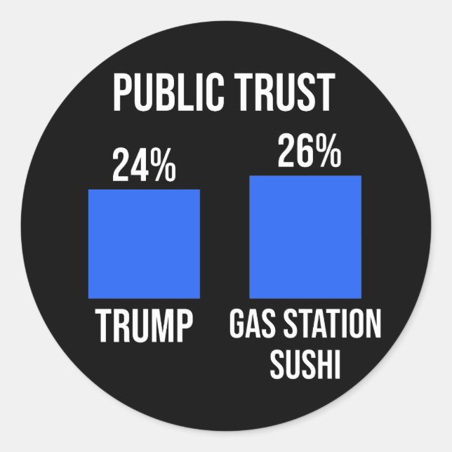 Öffentliches Vertrauen: Trump 24%, Gasstation Sush Runder Aufkleber (Vorderseite)