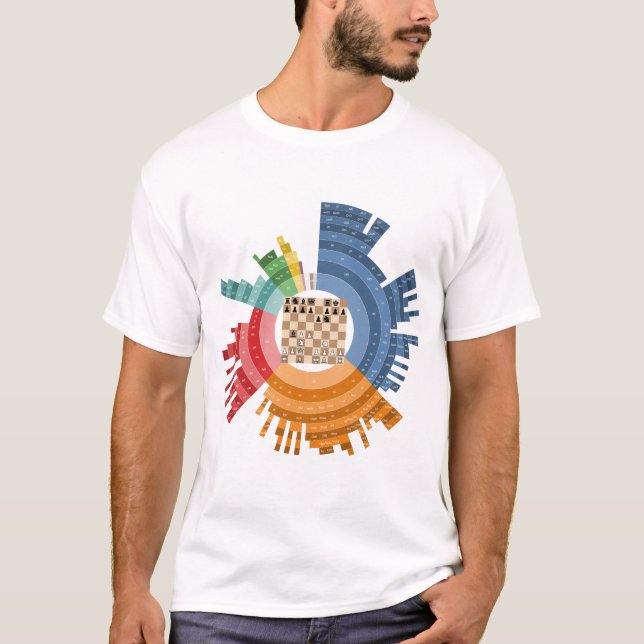 Öffnungen Tshirt (Vorderseite)