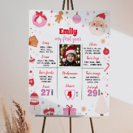 Oh, was Spaß First Birthday Meilenstein Poster