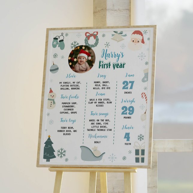 Oh, was Spaß First Birthday Meilenstein Poster (Von Creator hochgeladen)