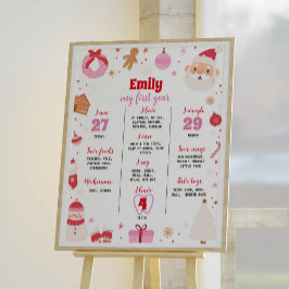 Oh, was Spaß Weihnachten Geburtstag Meilenstein Ze Poster