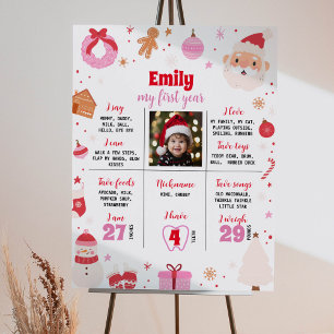 Oh What Fun First Birday Milestone Poster