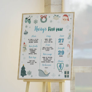 Oh What Fun First Birday Milestone Poster