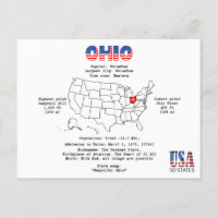 Ohio American Staat auf einer Karte und nützliche