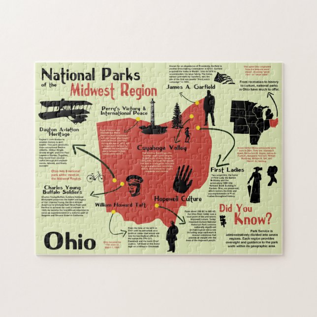 Ohio National Parks Pictorial Karte (Horizontal)