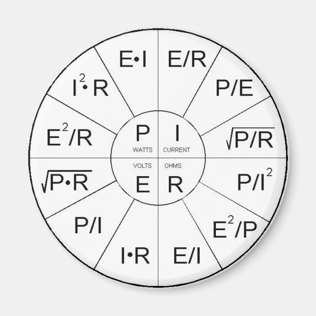 ohm-Anmagnet Magnet (Vorne)