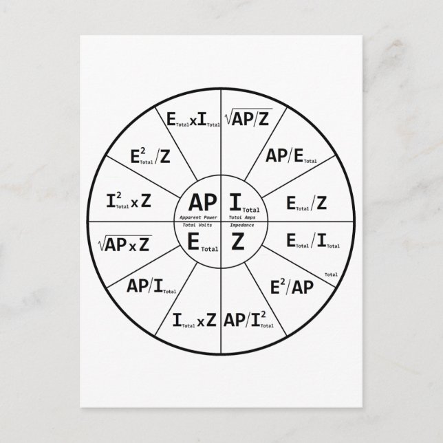 Ohm-Gesetz für AC Postkarte (Vorderseite)