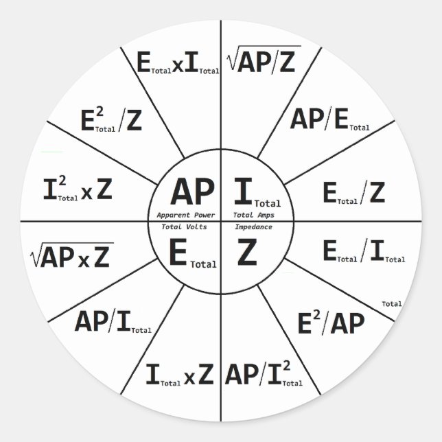 Ohm-Gesetz für AC Runder Aufkleber (Vorderseite)
