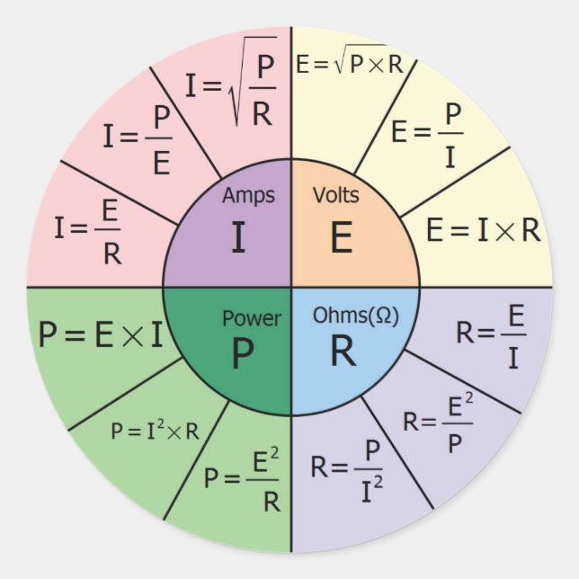 Ohm-Gesetz Runder Aufkleber (Vorderseite)