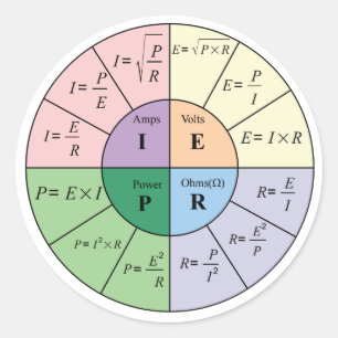 Ohm Gesetzesaufkleber- Runder Aufkleber