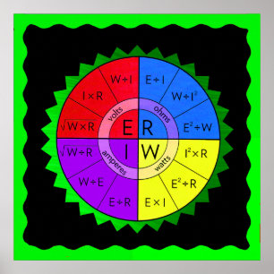 OHM-RECHT POSTER