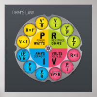 Ohm's Law Circle
