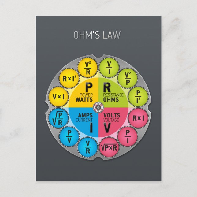 Ohm's Law Circle Postkarte (Vorderseite)