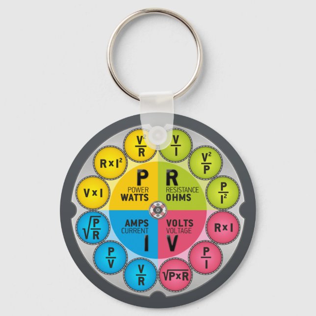 Ohm's Law Circle Schlüsselanhänger (Vorderseite)