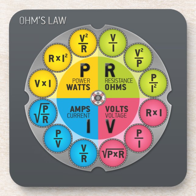 Ohm's Law Circle Untersetzer (Vorderseite)