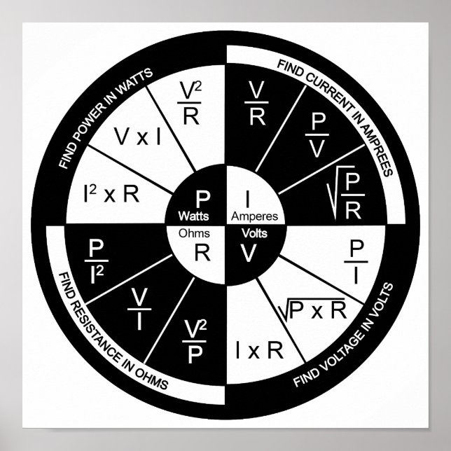 Ohm's Law Poster - weiß (Vorne)