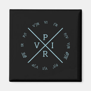 Ohms Law Power Wheel - Electrical Electronics Engi Magnet