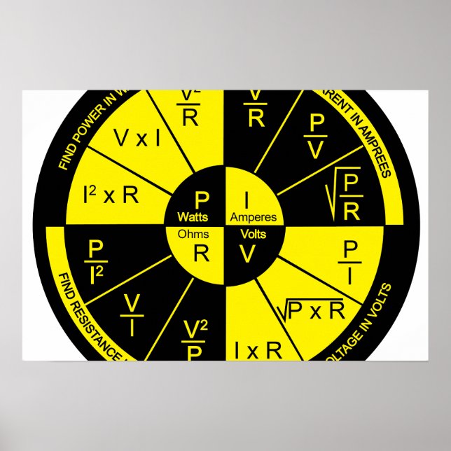 Ohm's Law Wheel Poster - gelb (Vorne)