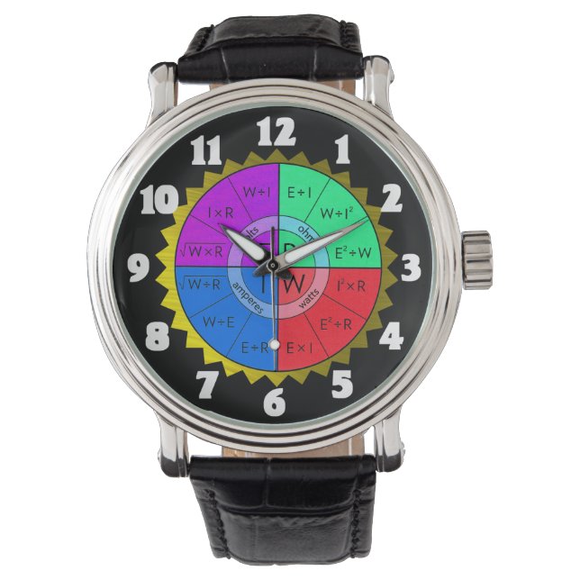 OHMS-RECHT ARMBANDUHR (Vorderseite)