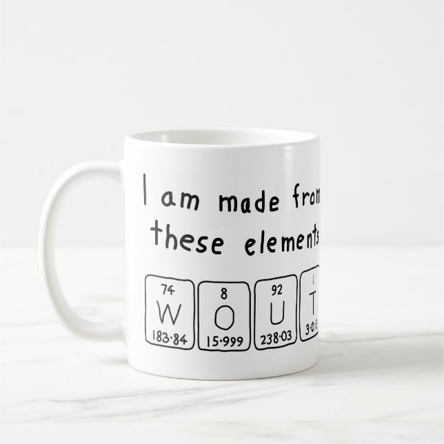 Ohne periodische Tasse von Tabellennamen (Links)