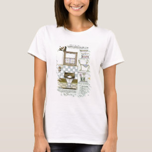 Okeanos Wandschränke von einem Katalog der T-Shirt