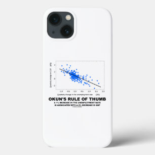 Okuns Herrschaft der linearen Regressionsökonomie Case-Mate iPhone Hülle