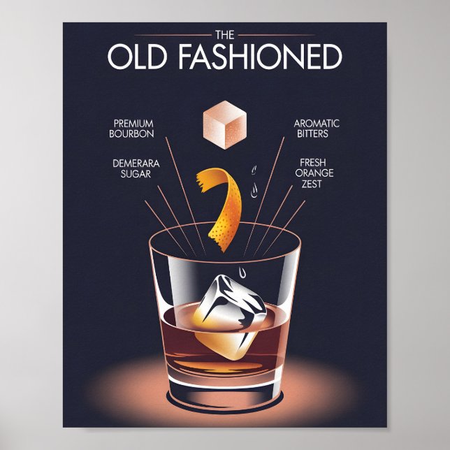 Old Fashioned Cocktail Rezept Infografik Poster (Vorne)