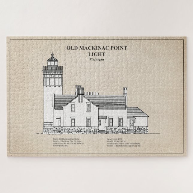 Old Mackinac Point Light - Michigan - SBD (Horizontal)